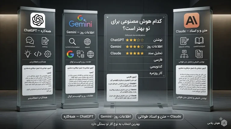 مقایسه ChatGPT و Gemini و Claude